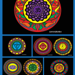 CHAKRA