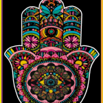 FATIMA